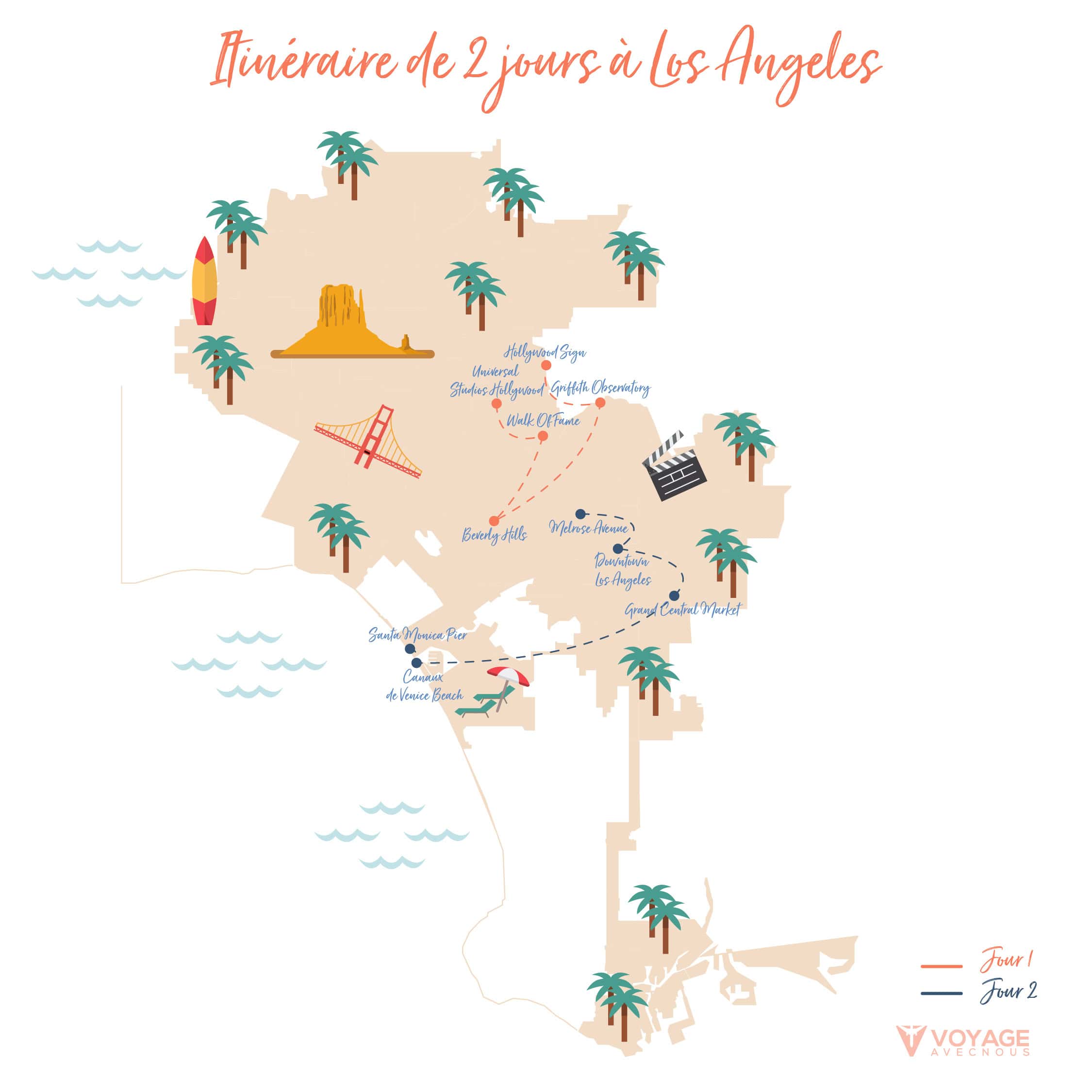 itineraire 2 jours los angeles