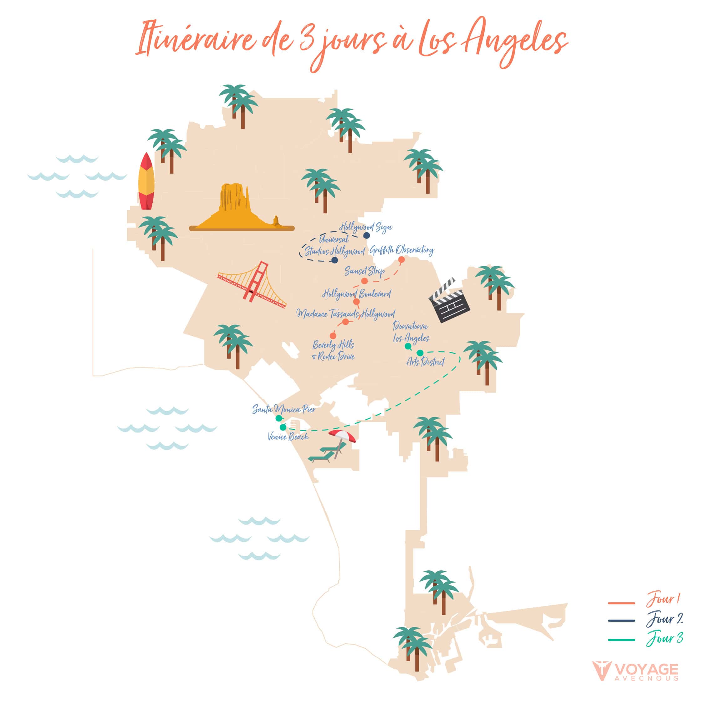 itineraire los angeles 3 jours