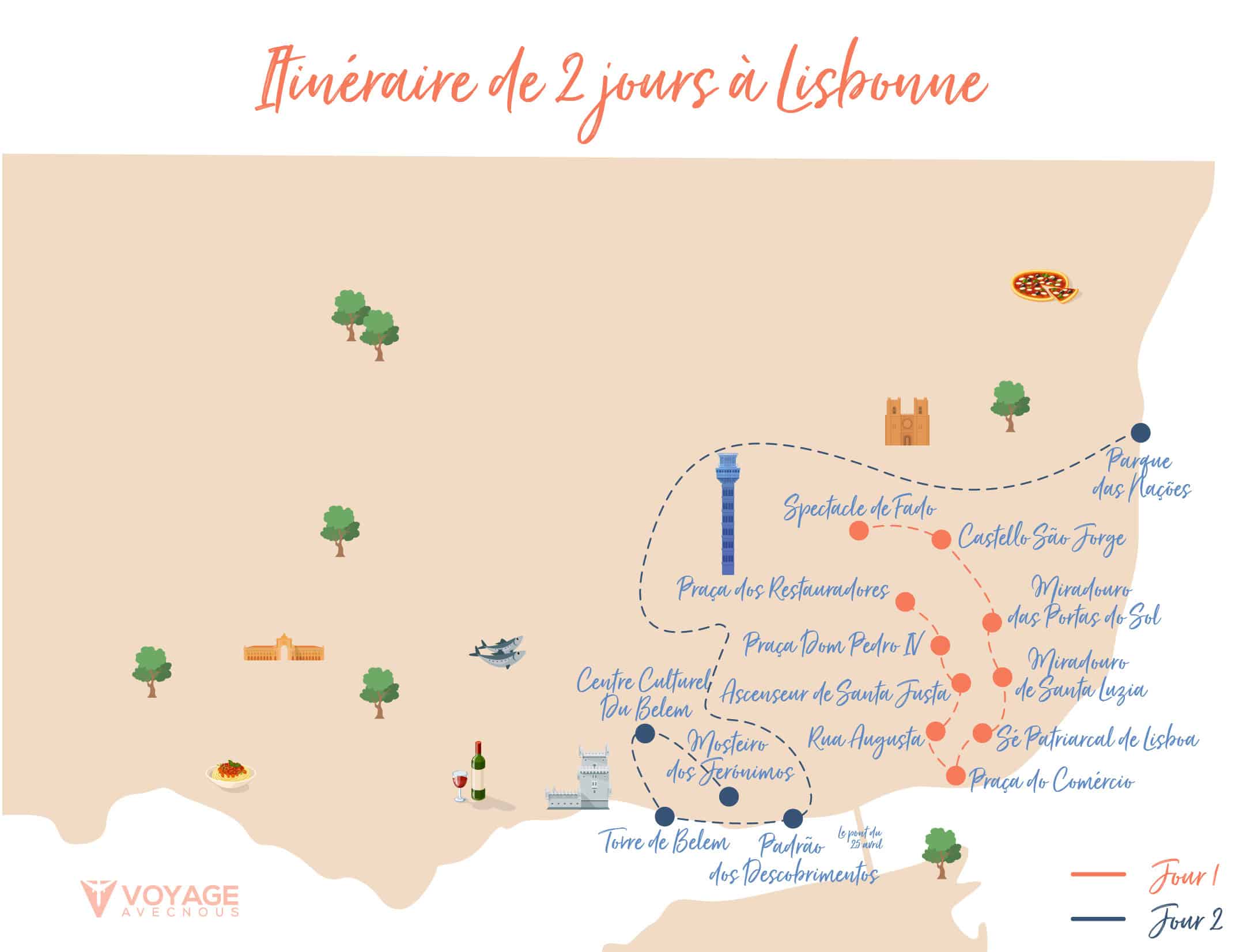 map lisbonne en 2 jours