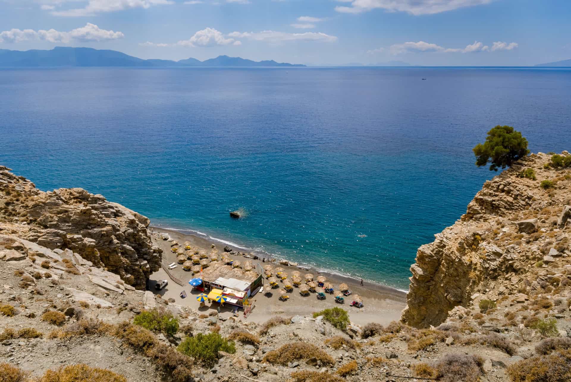 que faire a kos plage therma