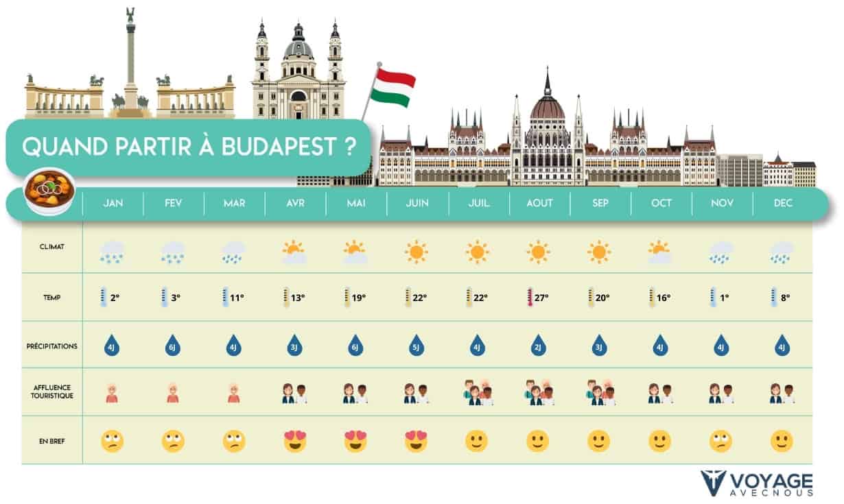 tableau budapest desktop