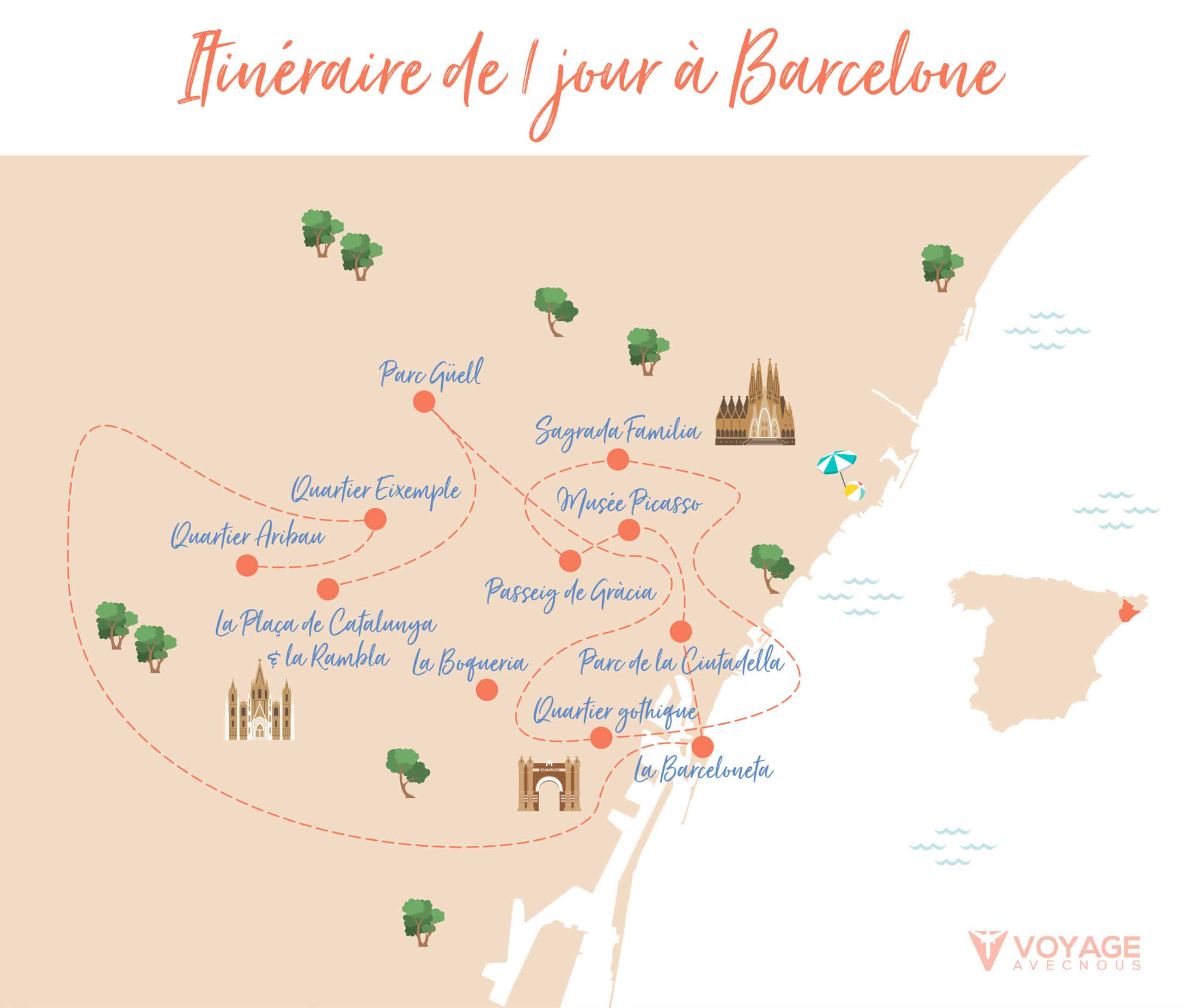 visiter barcelone en 1 jour carte