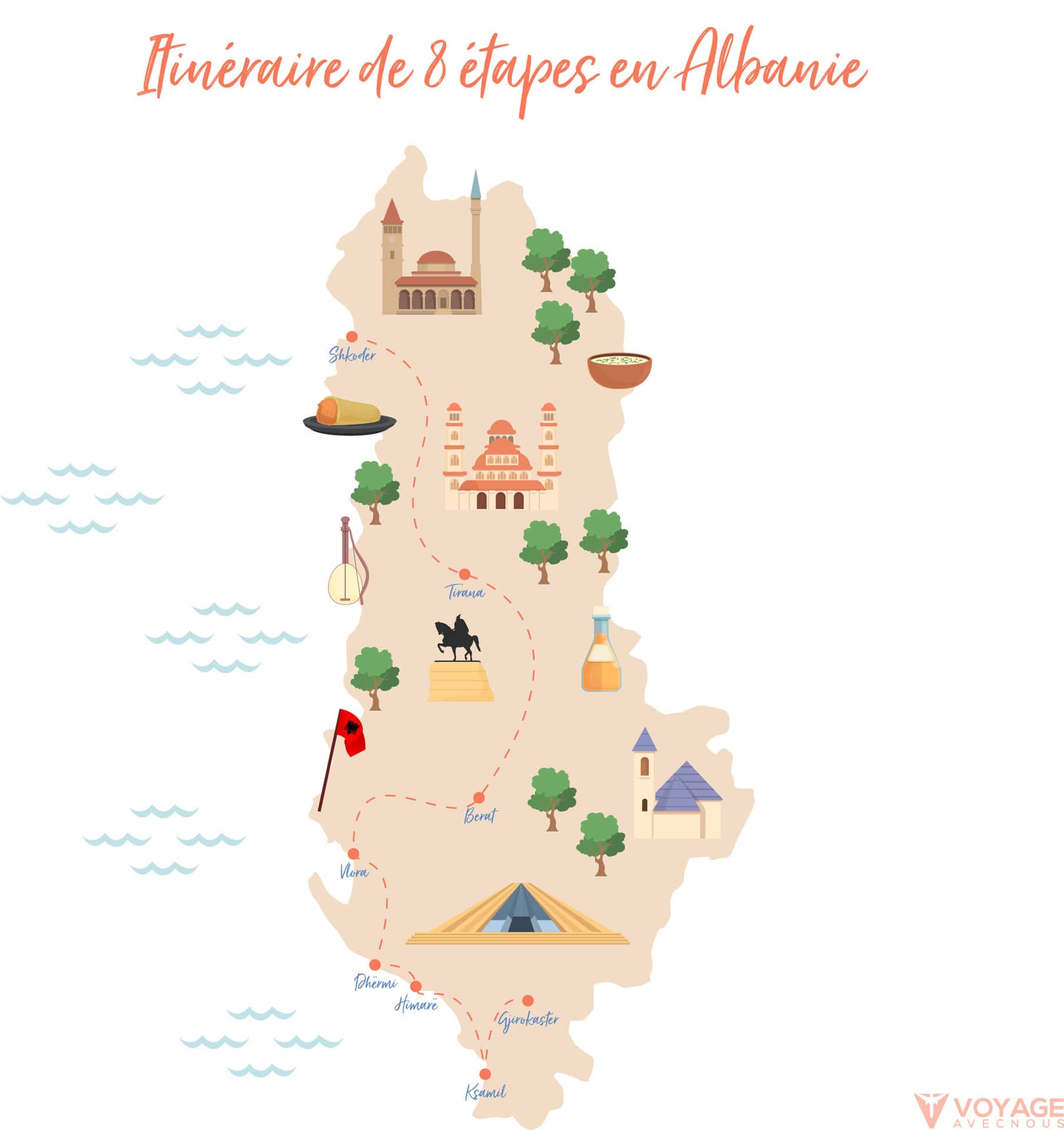 map itineraire albanie