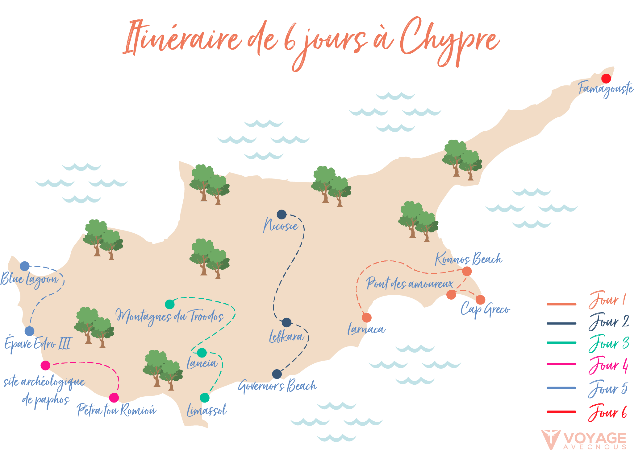 itineraire chypre 6 jours