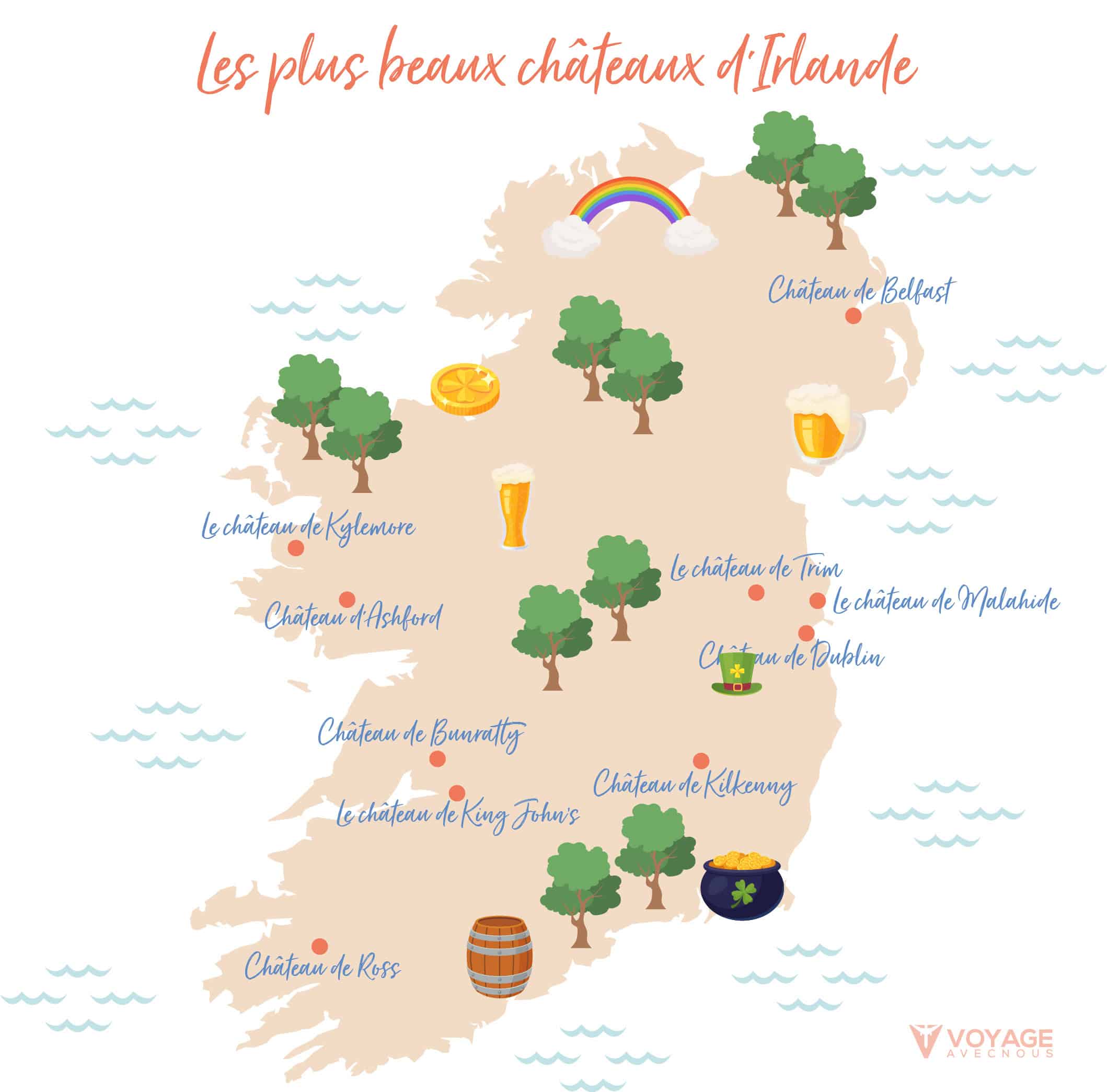 chateaux irlande