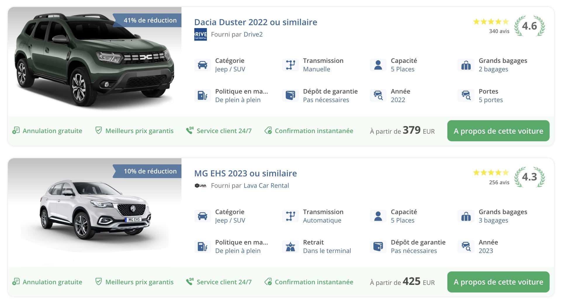 Dacia duster sur guide to iceland